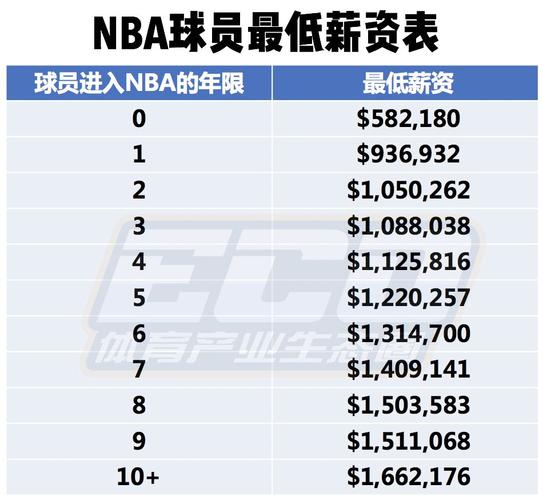 人证明